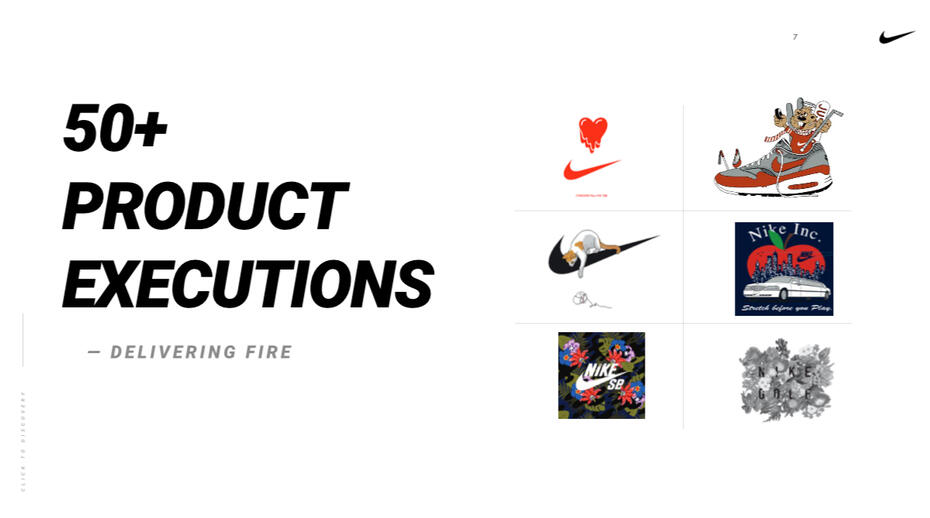 Nike Product Portfolio (2018 - 2022)